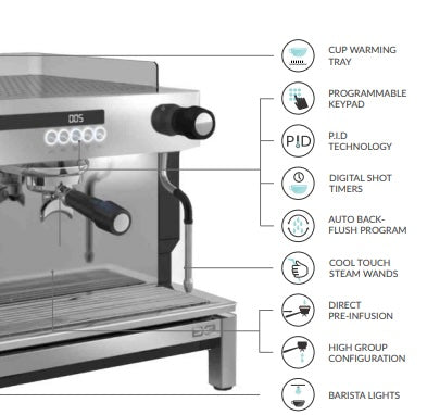 Know Thy Machinery: The Key to Consistent Coffee and a Healthier Bottom Line